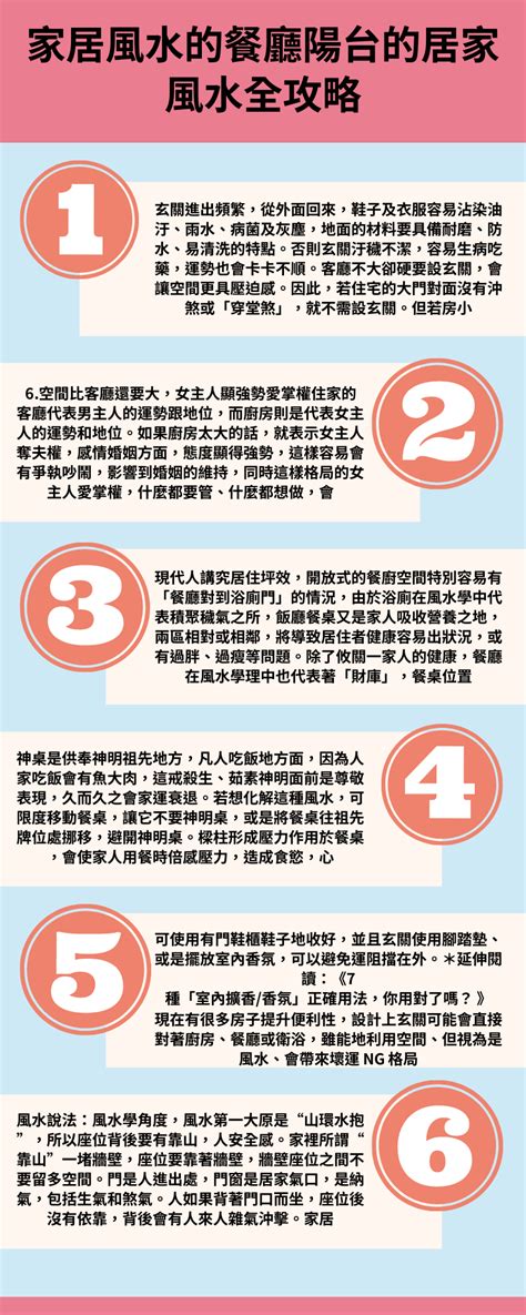 居家風水全攻略|風水師如何勘宅？手把手實用居家風水全攻略，風水小白也能懂！。